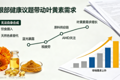 2026陕西叶黄素源头厂家品质参考