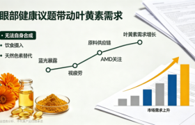 2026陕西叶黄素源头厂家品质参考
